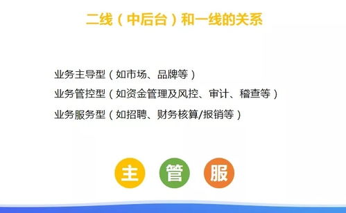 員工很勤快效率卻很低,餐企該怎么辦 央廣網(wǎng)