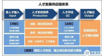 優(yōu)藍(lán)咨詢2018產(chǎn)品畫冊(cè)重磅來襲 真愛粉可以免費(fèi)領(lǐng)